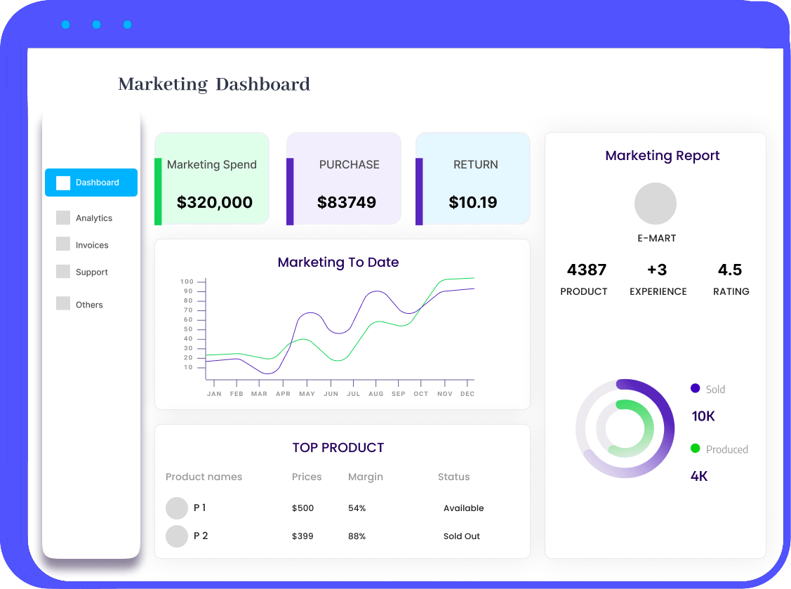 Dashboard